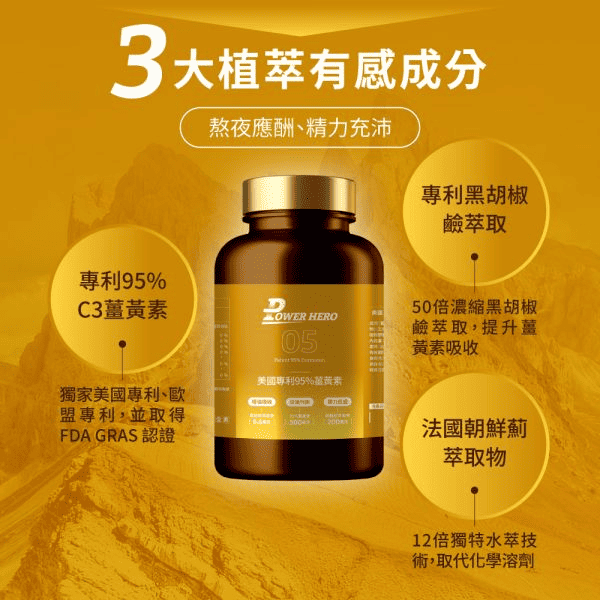 勁漢英雄 PowerHero 官網圖／薑黃成分