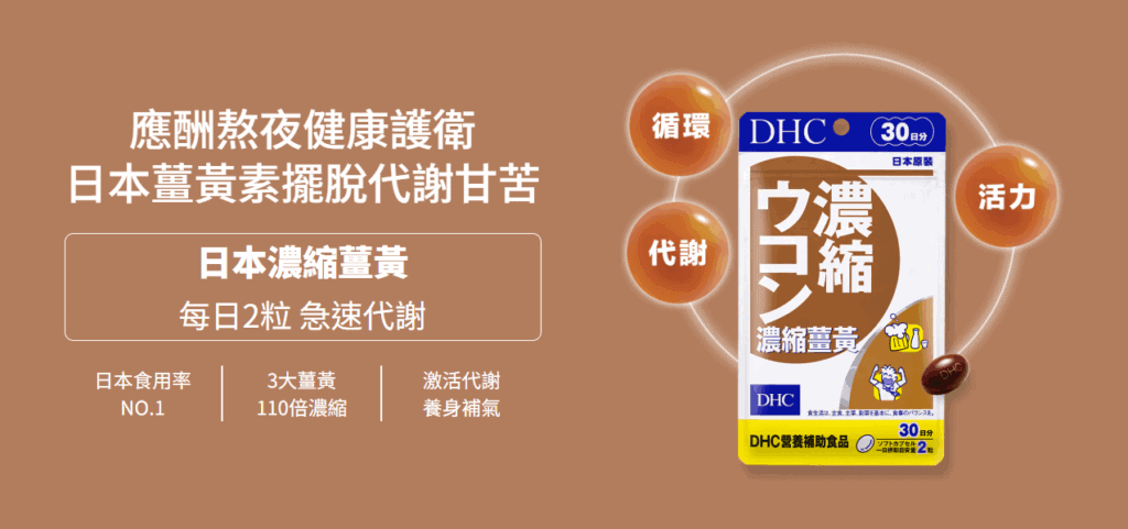 薑黃推薦