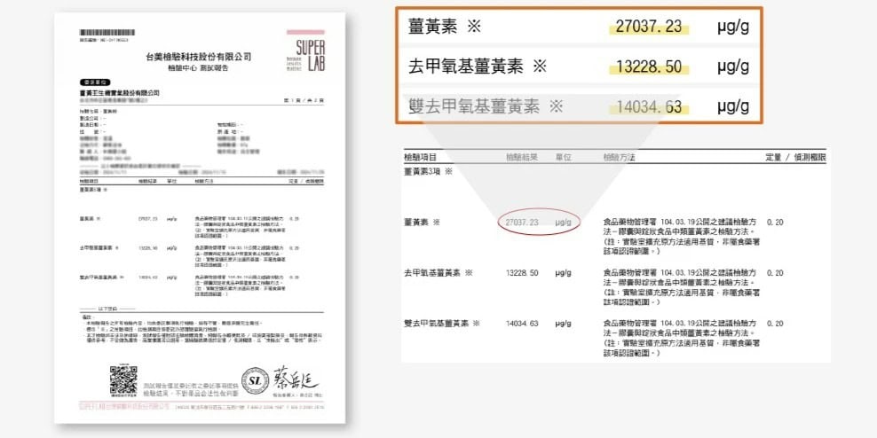 獲得台美科技第三方檢驗認證，天然有機萃取
